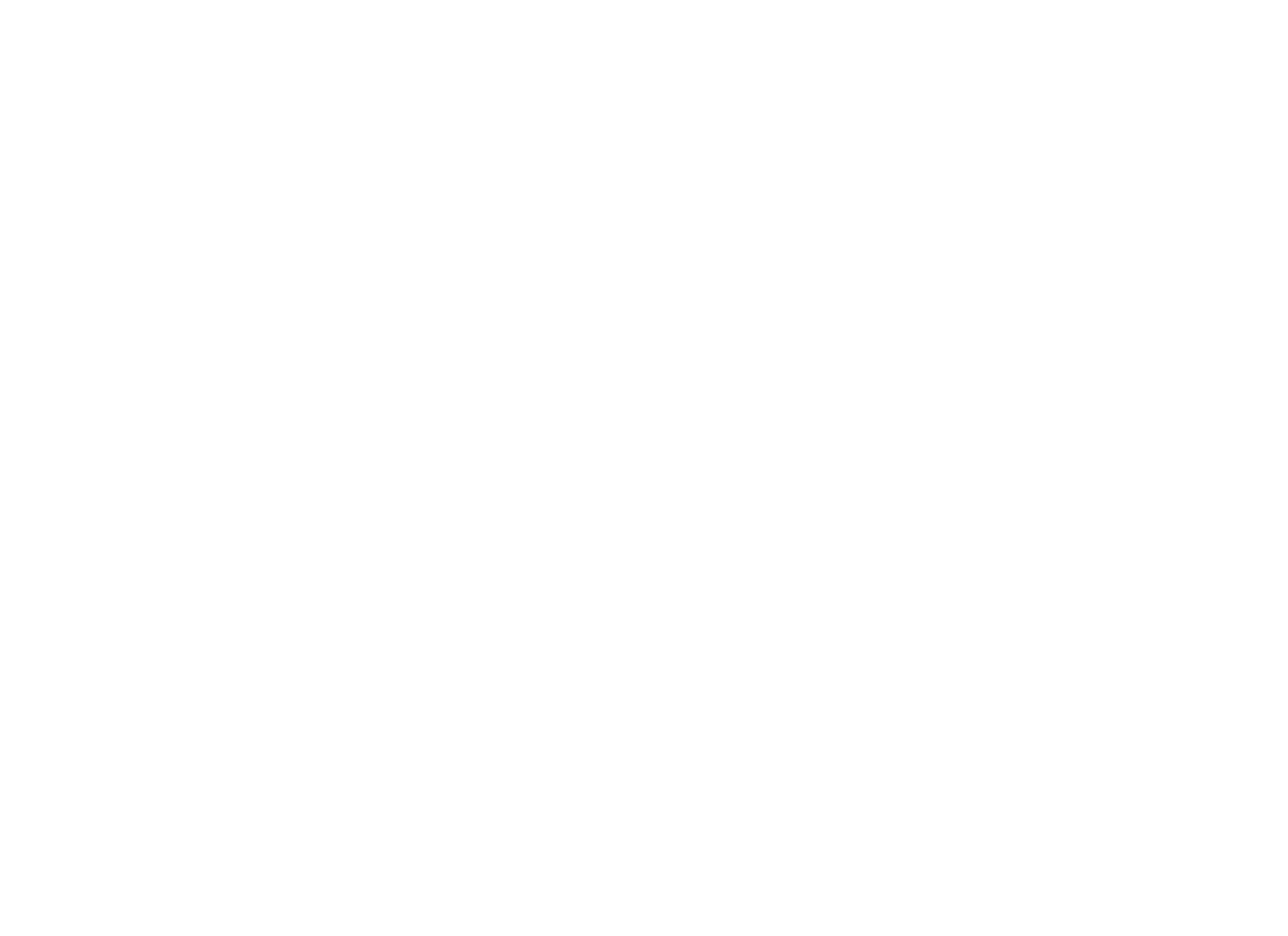 Part of Faruk Investment Group